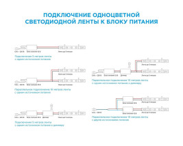Светодиодная влагозащищенная лента Apeyron 4,8W/m 60LED/m 3528SMD желтый 5M 05BL