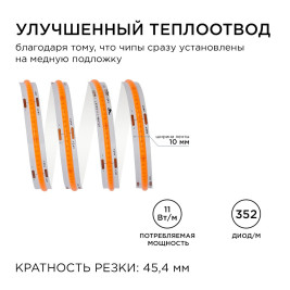 Светодиодная лента Apeyron 11W/m 352LED/m COB розовый 3M 186ОО