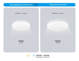 Светильник Ambrella Light ORBITAL FZ1751