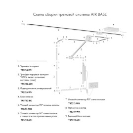 Коннектор L-образный Denkirs Air Base TR5212-WH
