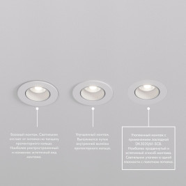 Встраиваемый светильник Denkirs Rodvig DK3061-WH
