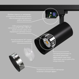 Трековый светильник Denkirs Solid Koper DK6454-BK