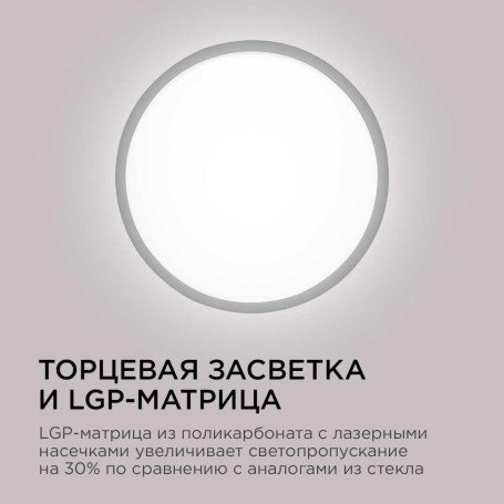 Потолочный светодиодный светильник Apeyron Spin 18-127