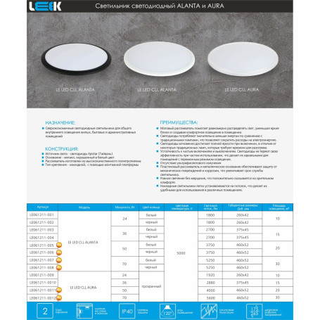 Потолочный светодиодный светильник LEEK LE LED CLL Alanta LE061211-008