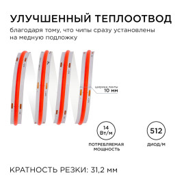 Светодиодная лента Apeyron 14W/m 512LED/m COB красный 2M 204ОО