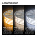 Комплект светодиодной влагозащищенной ленты Apeyron 12W/m 60LED/m 5050SMD RGB 5M 10-146
