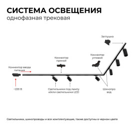 Коннектор угловой однофазный Apeyron 09-123