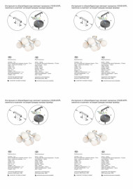 Потолочная люстра Vitaluce V3038-8/5PL