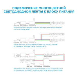 Светодиодная лента Apeyron 7,2W/m 30LED/m 5050SMD разноцветная/холодный белый 5M 00-100