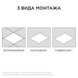 Встраиваемая светодиодная панель Apeyron 42-001