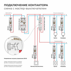 Контактор модульный 16 A 2NO (1 модуль) Werkel W941M16O 4690389212079