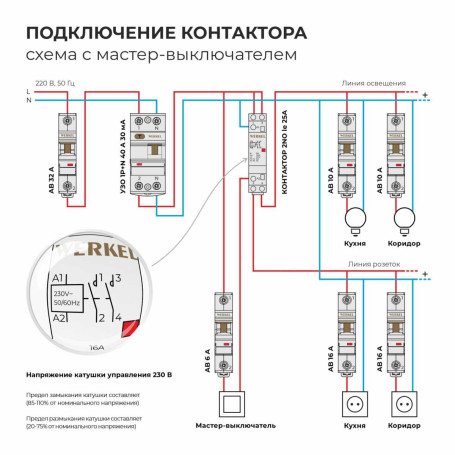 Контактор модульный 16 A 2NO (1 модуль) Werkel W941M16O 4690389212079