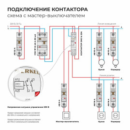 Контактор модульный 20 A 2NO (1 модуль) Werkel W941M20O 4690389212086