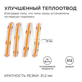 Светодиодная лента Apeyron 14W/m 512LED/m COB розовый 5M 215ОО