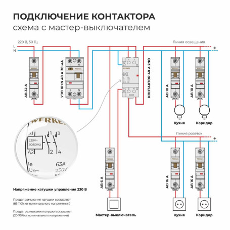 Контактор модульный 63 A 2NO (2 модуля) Werkel W942M63O 4690389212116