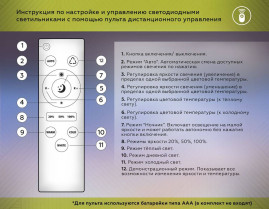Потолочная светодиодная люстра Ambrella light Comfort LineTech FL4834