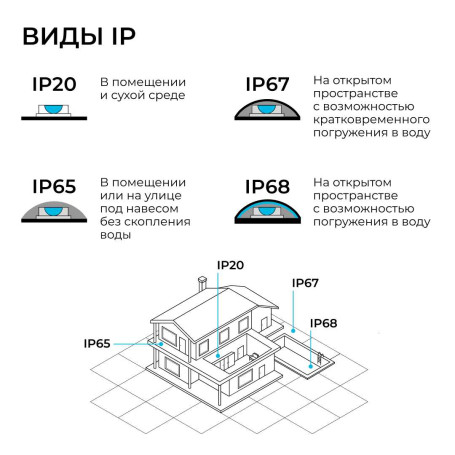 Адаптер для подвесного светильника на шинопровод Apeyron 09-189
