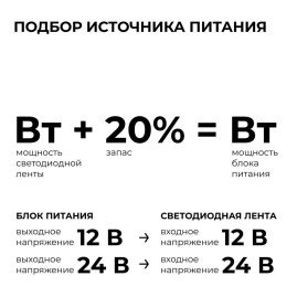 Блок питания Apeyron 03-186