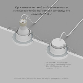 Встраиваемый светильник Denkirs Enkel DK3012-WH