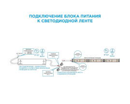 Блок питания Apeyron 12V 100W IP67 8,33A PS3-13