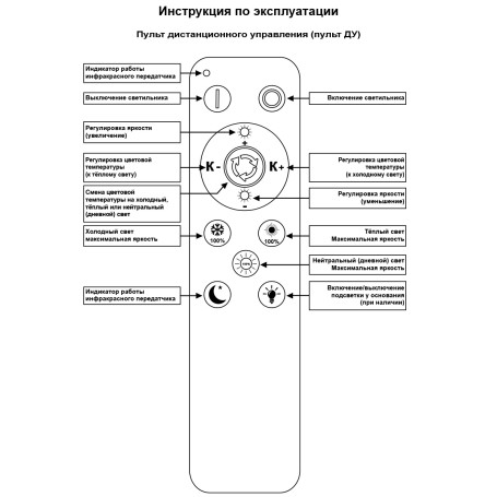 Светильник потолочный Reluce 09847-0.3-04A WH