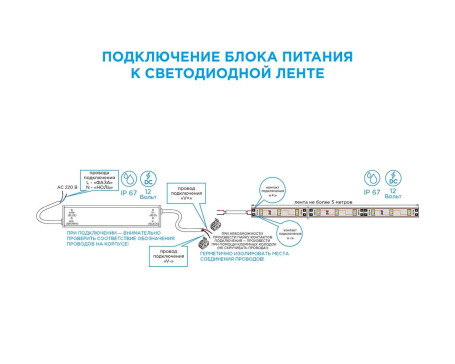Блок питания Apeyron 12V 25W IP67 2,1A 03-35