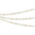 Светодиодная лента Arlight 14W/m 144LED/m 2835SMD дневной белый+красный 5M 038170