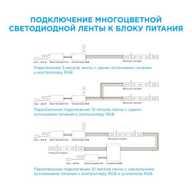 Светодиодная лента Apeyron 7,2W/m 30LED/m 5050SMD разноцветная 3M 217BL