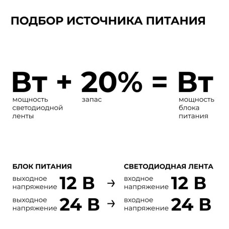 Блок питания Apeyron 24В, 400Вт, 170-265В, 16,6А, IP20, алюм., 239х63х30, PRO, серый 03-220