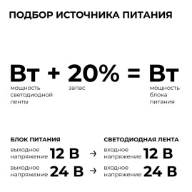 Блок питания Apeyron PRO 24V 200W IP20 03-209