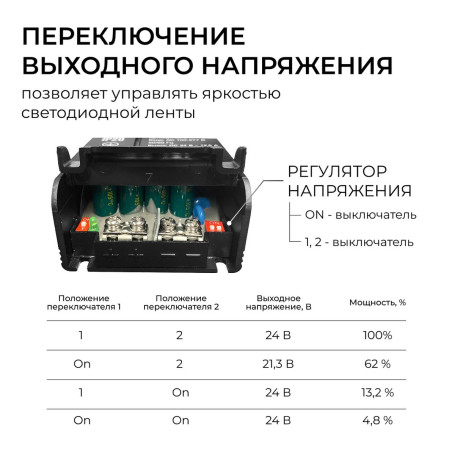 Блок питания Apeyron PRO 24V 300W IP20 03-211
