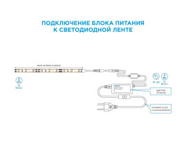 Блок питания OGM 12V 20W IP44 1,6A PS3-43