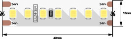 Светодиодная влагозащищенная лента DesignLed 17W/m 168LED/m 2835SMD нейтральный белый 5M 001819