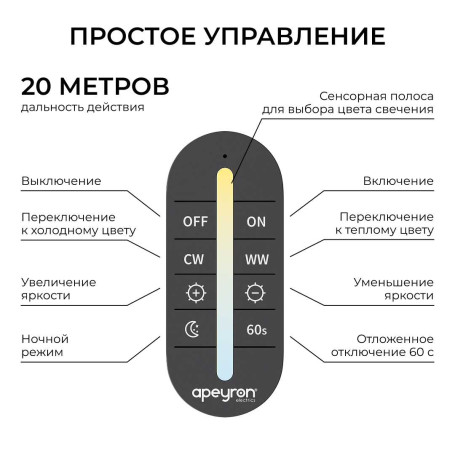 Контроллер Apeyron CCT 12В/24В, 2 канала, ПДУ RF сенсорный для двухцветной светодиодной ленты 04-102