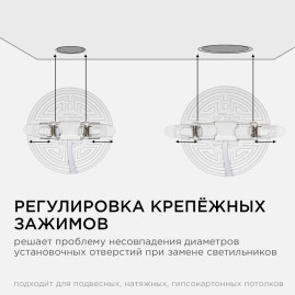 Светодиодная панель безрамочная Apeyron 06-106