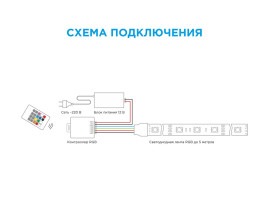 Контроллер RGB Apeyron с пультом 12/24V 04-19