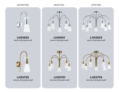 Настенный светильник Ambrella light High light LH55655
