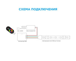 Контроллер RGB Apeyron с пультом 12/24V C4-03