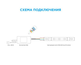 Контроллер RGB OGM с пультом 220V C4-22