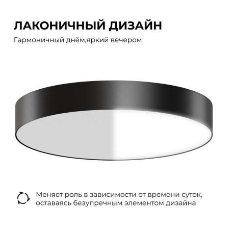 Светильник светодиодный накладной Apeyron 18-157