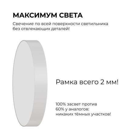 Светильник светодиодный накладной Apeyron 18-159