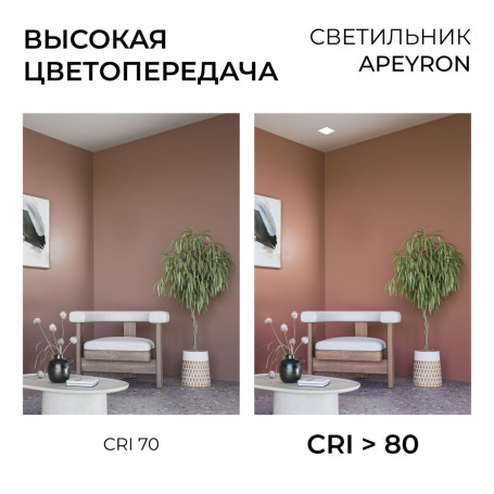 Встраиваемая светодиодная панель Apeyron 06-166