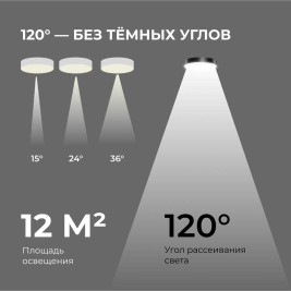 Светильник светодиодный накладной Apeyron 18-161