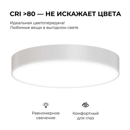 Светильник светодиодный накладной Apeyron 18-151