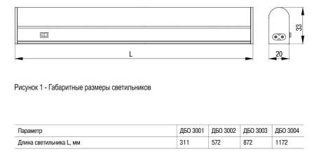 Настенный светодиодный светильник IEK ДБО LDBO0-3003-10-4000-K01