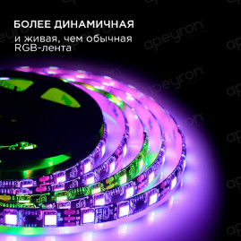 Светодиодная влагозащищенная лента Apeyron 14,4W/m 60Led/m 5050SMD разноцветная 2M 86ЦЛ