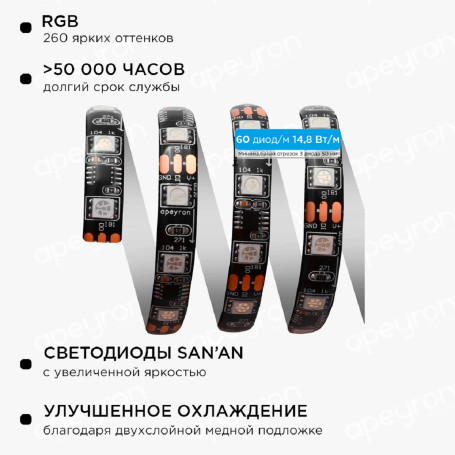 Светодиодная влагозащищенная лента Apeyron 14,4W/m 60Led/m 5050SMD разноцветная 5M 87ЦЛ