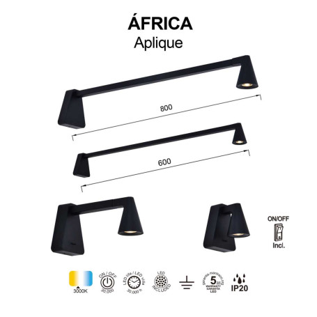 Настенный светильник Mantra Africa 9412