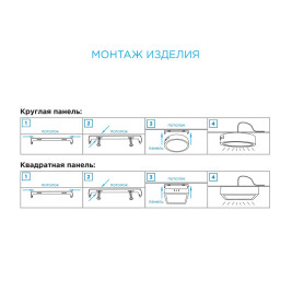 Накладная светодиодная панель Apeyron 06-64