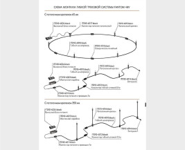Шинопровод гибкий Italline Fantom IT010-4010 black